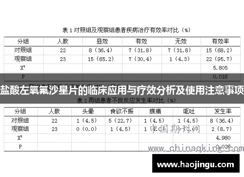 盐酸左氧氟沙星片的临床应用与疗效分析及使用注意事项