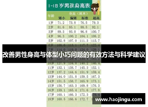 改善男性身高与体型小巧问题的有效方法与科学建议